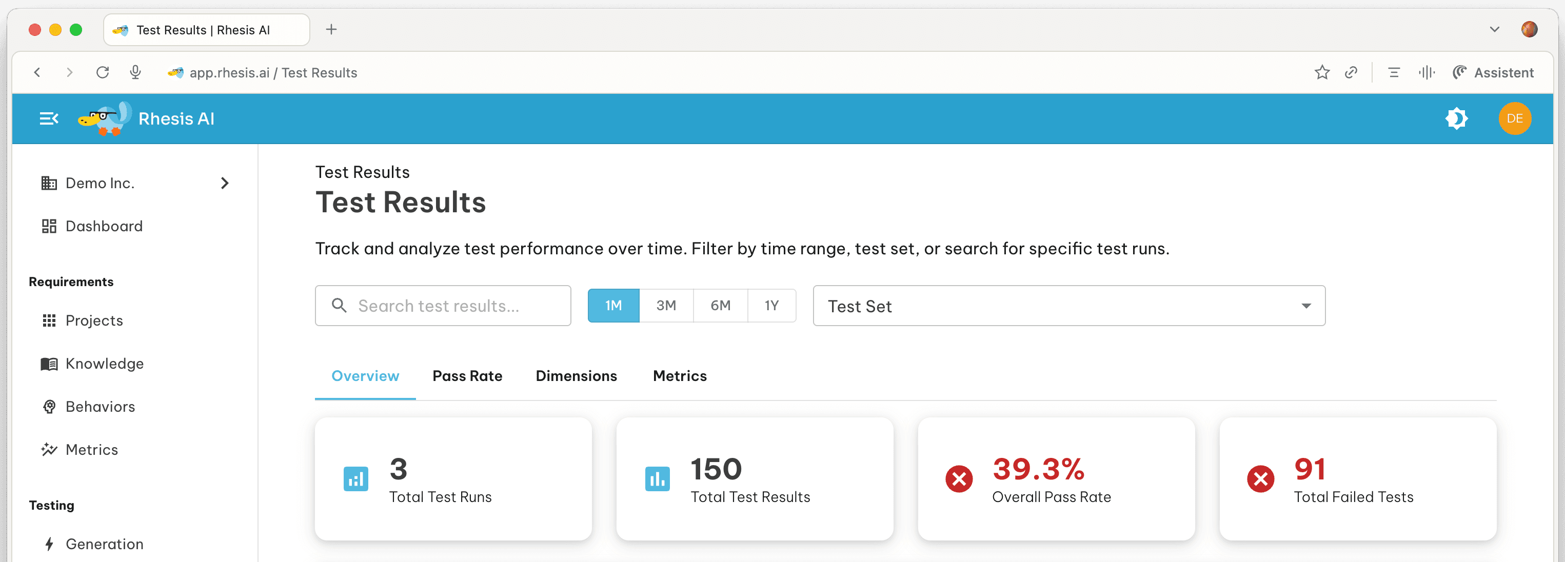 Test Results Overview